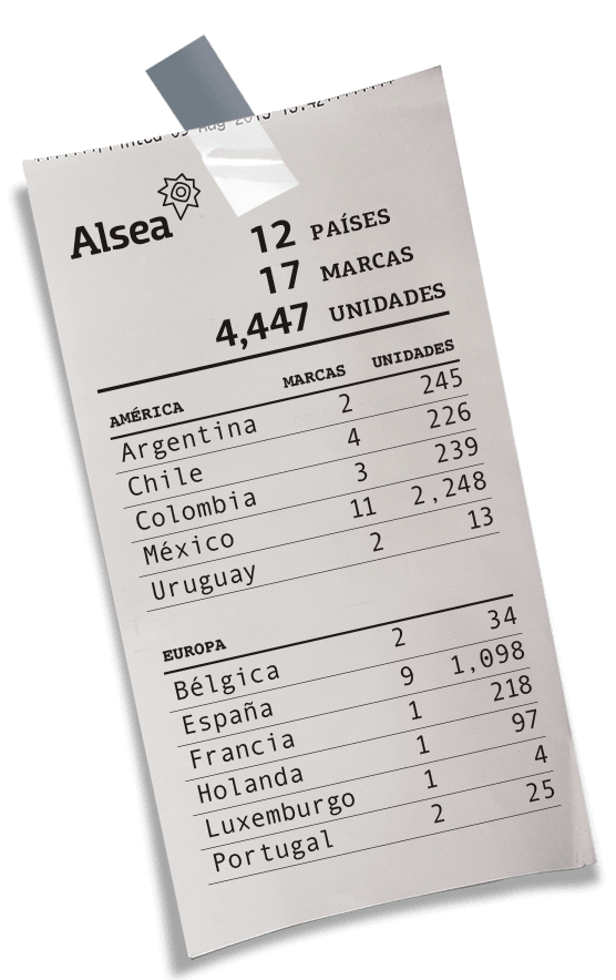 Alsea